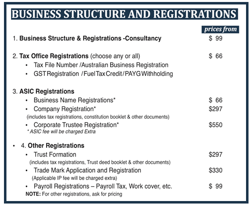 Business Registrations