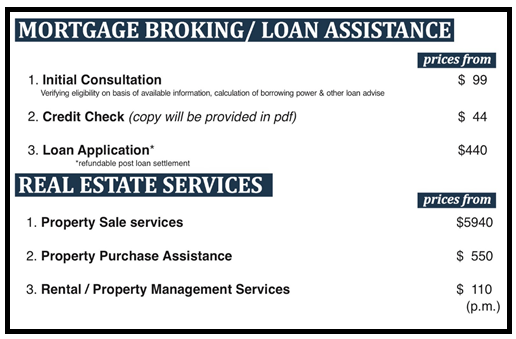 Real Estate & Loan Assistance Fee